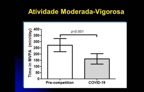 atletas, professor, grupo, Rossi, Fabricio, visando, sobre, informaes, coletar, coordenado, GIMMEE, sendo, esto, passado, monitorados, atravs, Desde, LABDEM