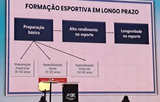 entre, dirigentes, Frum, agosto, Silva, Cristina, Feitosa, Olmpico, ASBAGDI, evento, participaram, Monaliza, Nacional, ndash, Formao, Esportiva, Brasileiro, Comit, realizou